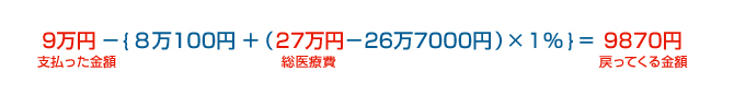 21万円 －{８万100円＋（70万円－26万7000円）×１％}=12万5570円