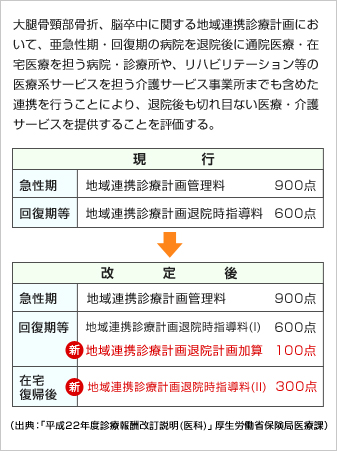 診察領収書