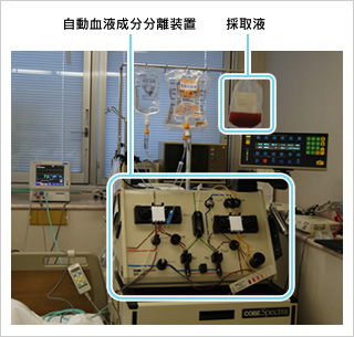 図1●自動血液成分分離装置