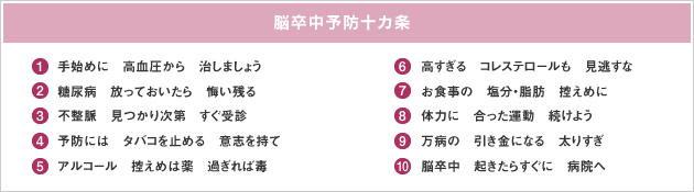 脳卒中予防10カ条