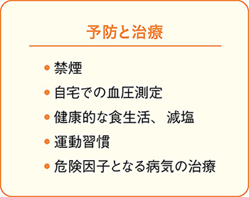 予防と治療